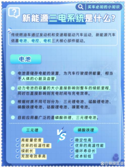 调整建议:电池产业创新深度解析:推动汽车技术进步,助你抢占行业先机 调整建议:电池产业创新深度解析:推动汽车技术进步,助你抢占行业先机