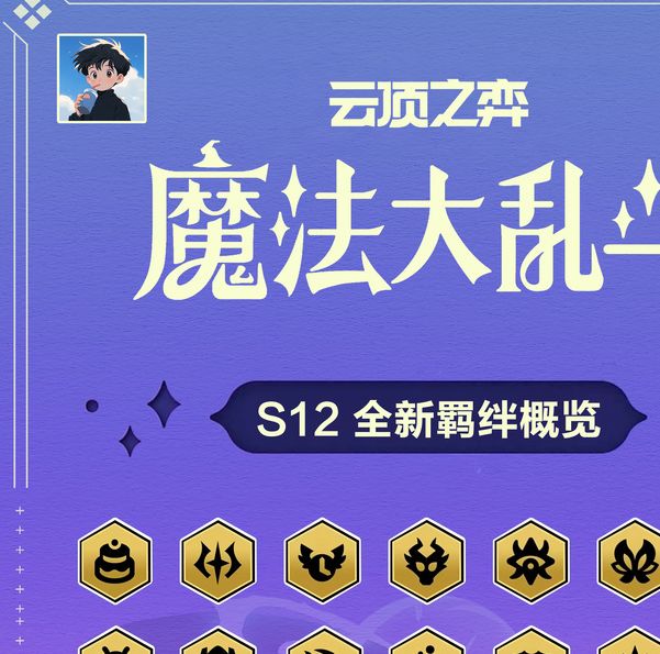 手游攻略 | 深度解析金铲铲之战S14超体霸主羁绊效果：如何快速掌握核心技能？