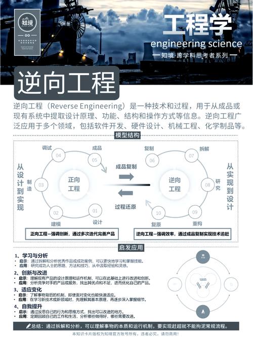 梦见工程深度解析其象征意义与潜在影响