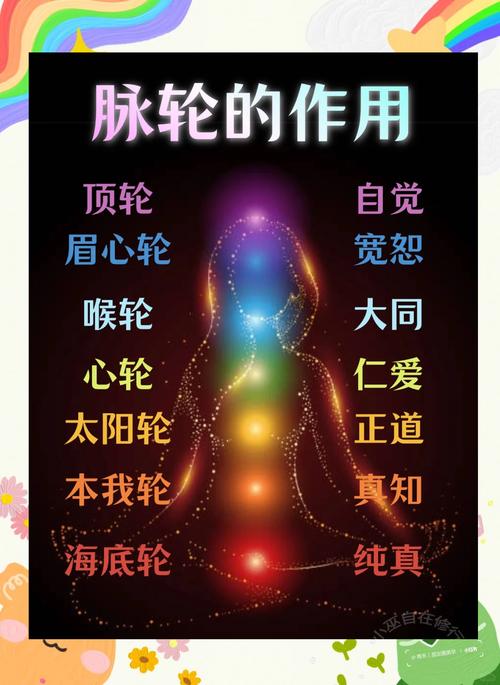 梦见砂轮的寓意揭秘与你未来运势的神秘关联？