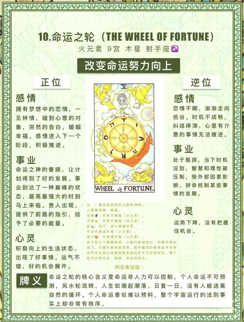 梦见砂轮的寓意揭秘与你未来运势的神秘关联？