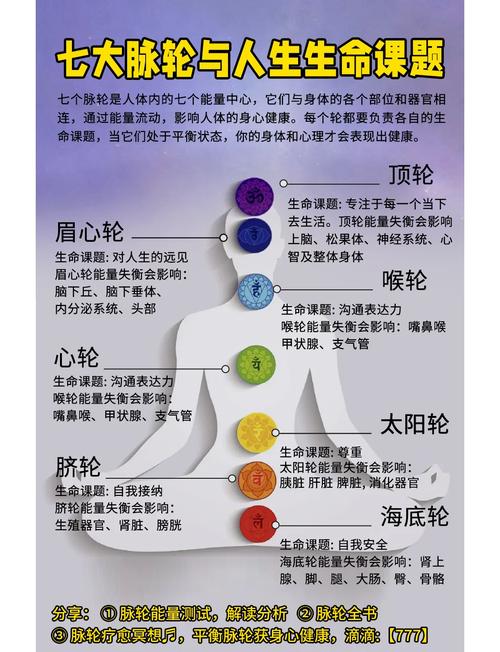 梦见砂轮的寓意揭秘与你未来运势的神秘关联？