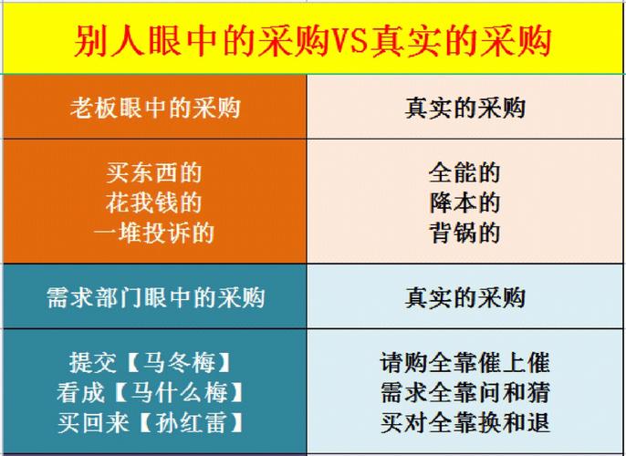 梦见买东西 vs 现实消费梦境解析与心理暗示的对比分析