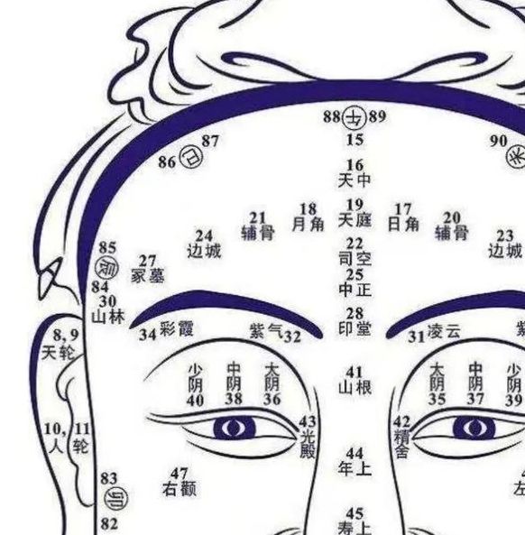 解梦梦见寿面的5个象征意义和心理分析