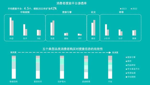 梦见超级市场解读潜意识的购物心理与消费趋势 梦见超级市场解读潜意识的购物心理与消费趋势