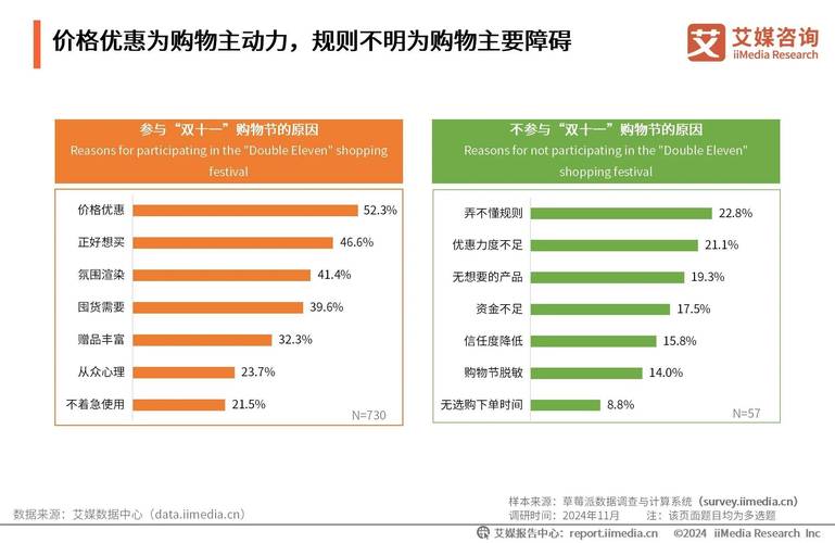 梦见超级市场解读潜意识的购物心理与消费趋势 梦见超级市场解读潜意识的购物心理与消费趋势