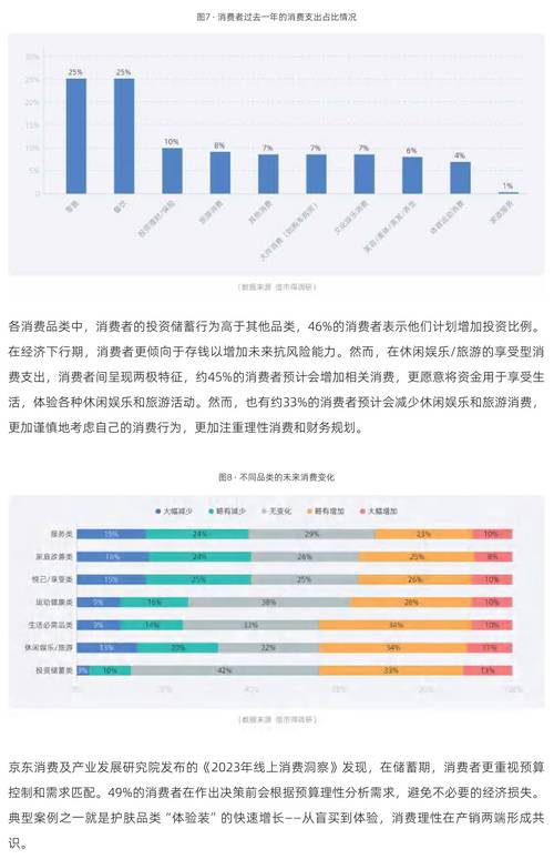 梦见超级市场解读潜意识的购物心理与消费趋势 梦见超级市场解读潜意识的购物心理与消费趋势