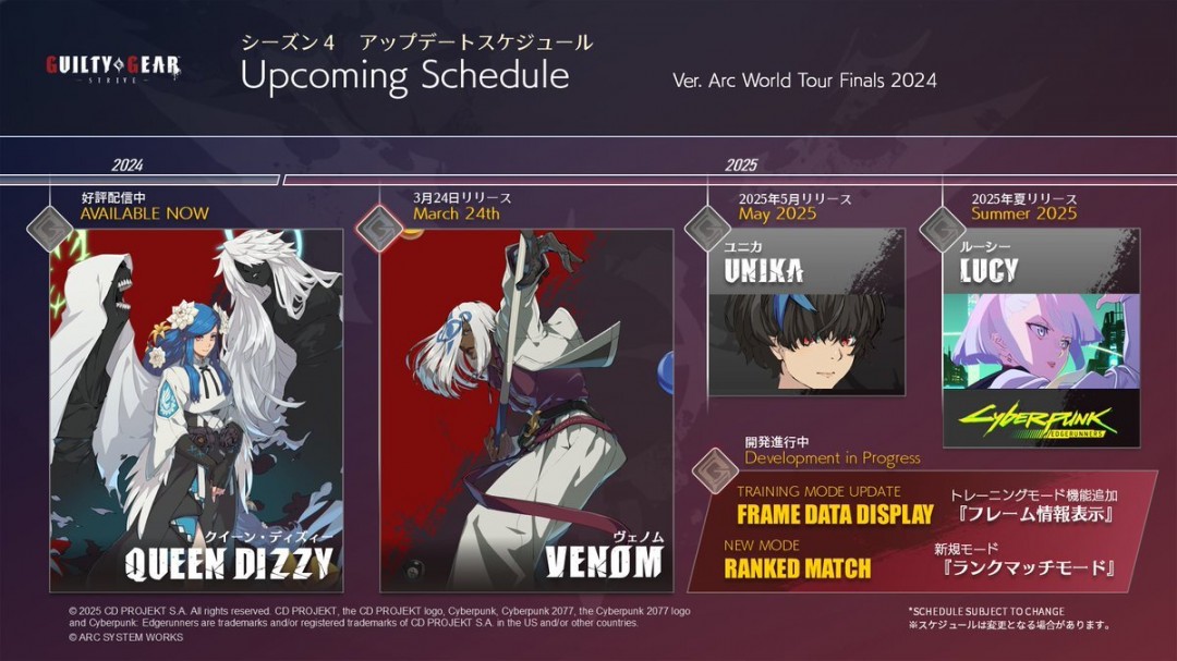 罪恶装备：STRIVEVenom新角色亮相——你准备好迎接全新挑战了吗？