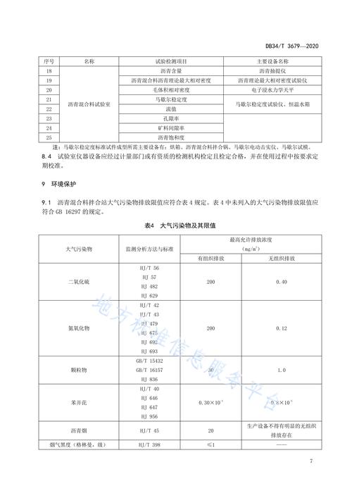 威海市住建局：如何加强预拌混凝土质量监管？高效解决方案解析