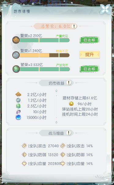 解锁盛唐烟雨坊市隐藏技巧：提高交易收益秘诀全揭示