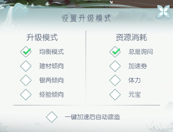 解锁盛唐烟雨坊市隐藏技巧：提高交易收益秘诀全揭示