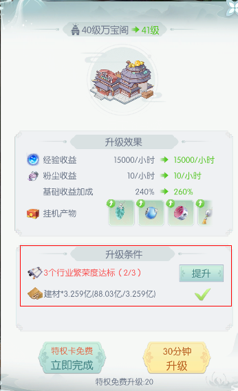 解锁盛唐烟雨坊市隐藏技巧：提高交易收益秘诀全揭示