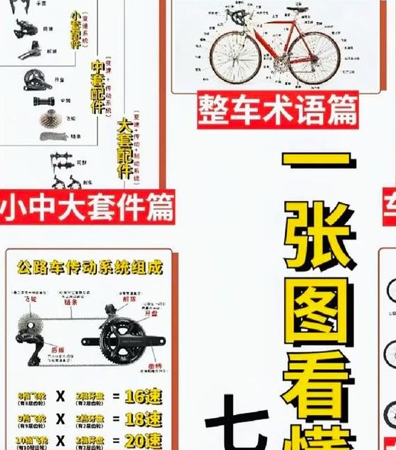 梦见不同交通工具解析象征意义与运势对比分析 梦见不同交通工具解析象征意义与运势对比分析