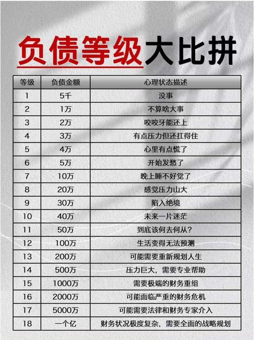 梦见债务解析3个心理学角度解读其寓意 梦见债务解析3个心理学角度解读其寓意