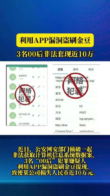 00后非法套现近10万:警方调查进展如何? 00后非法套现近10万:警方调查进展如何?