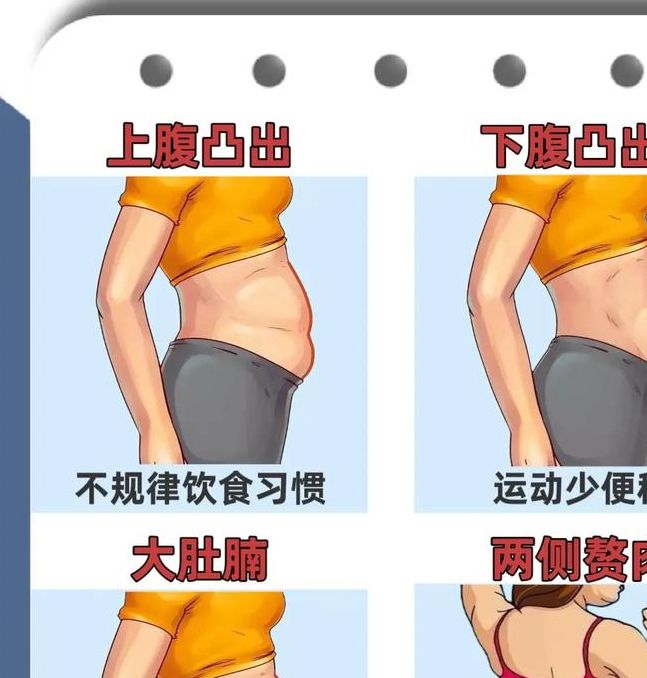 梦见肚子解析7种可能暗示,让你更加了解自己 梦见肚子解析7种可能暗示,让你更加了解自己