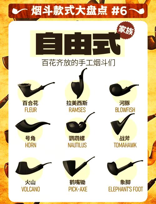 梦见烟斗背后的神秘寓意，解读让你惊讶的梦境真相！