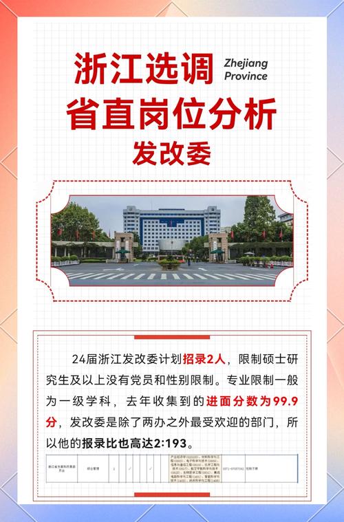 发改委新规：为什么不得违法延长工作时间成2025年关注焦点？