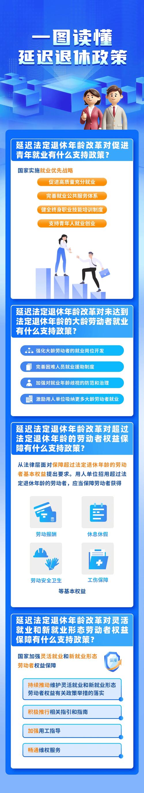 发改委新规：为什么不得违法延长工作时间成2025年关注焦点？