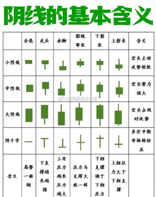 梦见线条象征哪些？揭示你的潜意识世界秘密