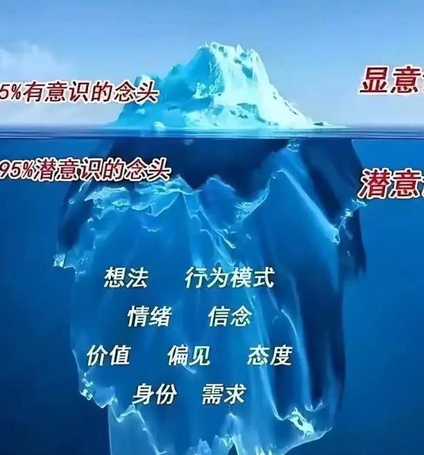 梦见线条象征哪些？揭示你的潜意识世界秘密