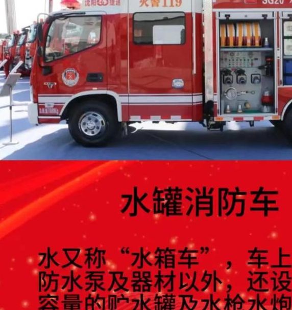 梦见消防车寓意揭密潜藏的好运和挑战是哪些? 梦见消防车寓意揭密潜藏的好运和挑战是哪些?