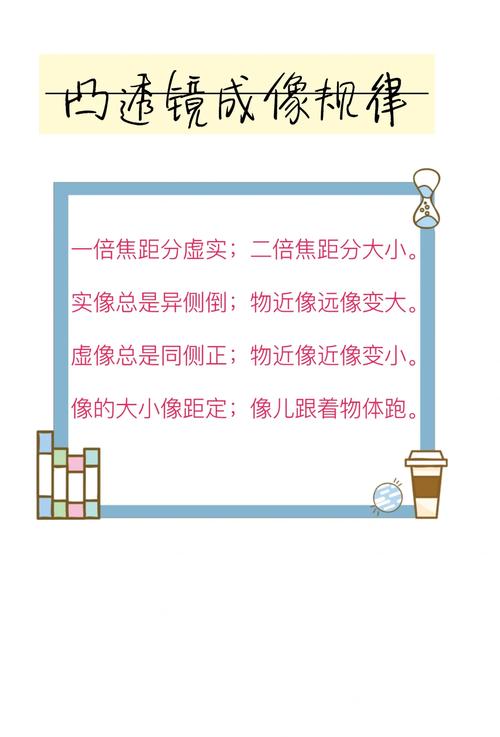 梦见凸透镜的深层寓意解析，专家视角揭示梦境背后的心理秘密！