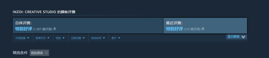 游戏资讯 | inZOI官方热点答疑：Steam试玩版为何特别好评？