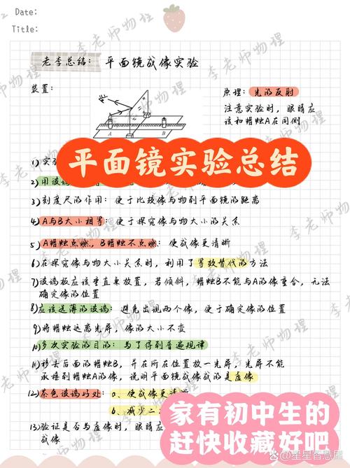 梦见镜中影像的象征意义与高效解决方案解析