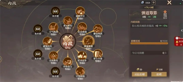封神：开天手游攻略：快速获取贡献点的实用技巧与攻略价值解析