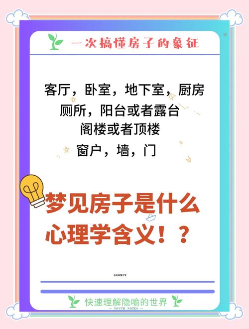 梦见住房象征哪些？解读5种常见梦境心理暗示