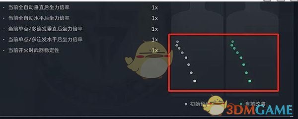 如何提升〈三角洲行动〉的开镜命中率？顶尖玩家的实战技巧大揭秘！