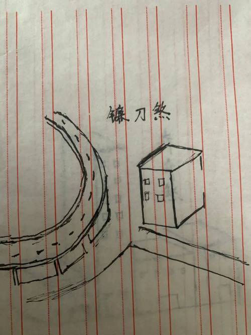 梦见大镰刀的象征意义及生活启示详解