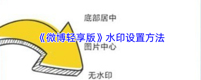 轻松设置微博轻享版水印：提升内容独特性，增强社交媒体表现