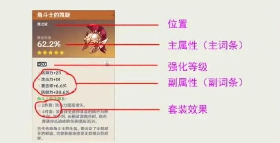 手游攻略：原神5.5圣遗物全解析 | 提升战力的高效方案