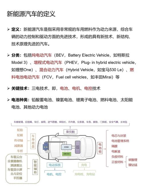 柳州新能源汽车为何如此普及？解密行业背后的驱动力