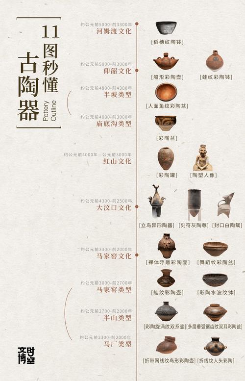 梦见陶器象征哪些？解密背后的深层心灵寓意