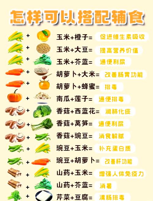 梦见菠菜的深层含义心理解析与健康提示 梦见菠菜的深层含义心理解析与健康提示