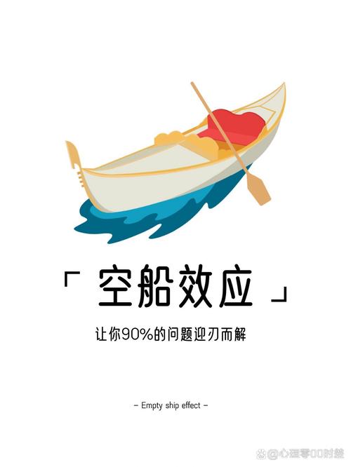 7个梦见船桨的心理暗示及其生活影响解析 7个梦见船桨的心理暗示及其生活影响解析