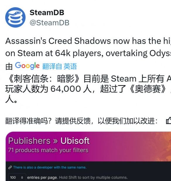 刺客信条：影如何突破Steam在线峰值6.4万？该系列为何在此平台上达到新高？