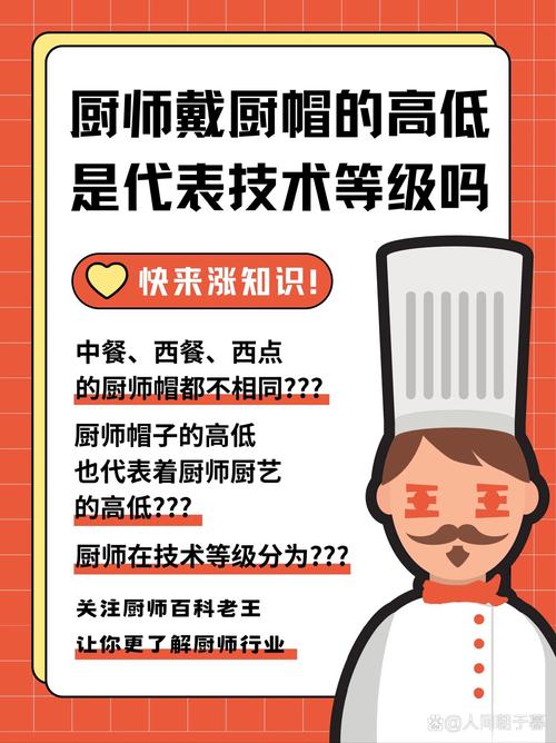 梦见厨师象征意义解析心理暗示还是职业转变？