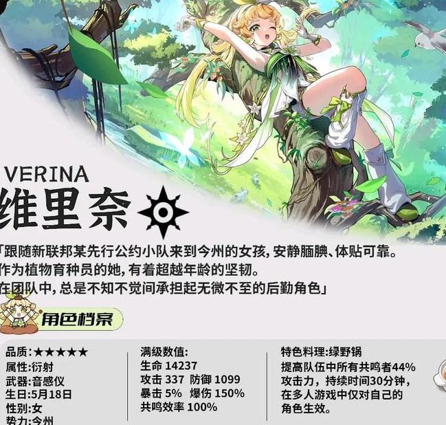 奈里手游攻略FAQ：高效解决方案与核心技能快速掌握指南