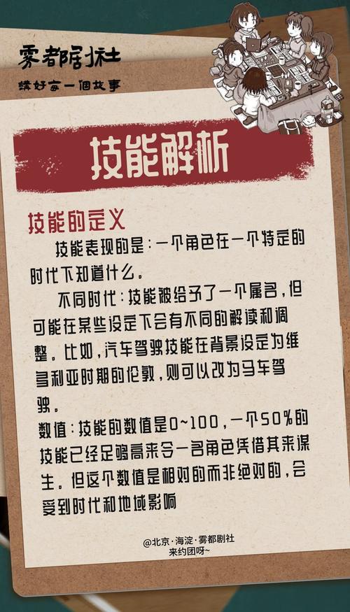 奈里手游攻略FAQ：高效解决方案与核心技能快速掌握指南