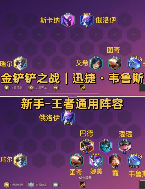 手游攻略:如何掌握金铲铲之战S14韦鲁斯惩戒之箭技能? 手游攻略:如何掌握金铲铲之战S14韦鲁斯惩戒之箭技能?