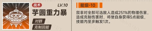 探秘新月同行：叙非角色技能揭秘，助你快速通关！