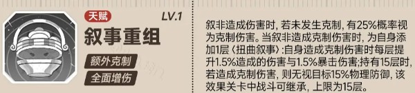探秘新月同行：叙非角色技能揭秘，助你快速通关！