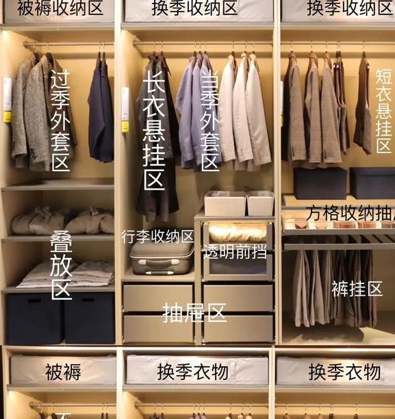 梦见衣柜意味着哪些？解密心理暗示与日常生活关联