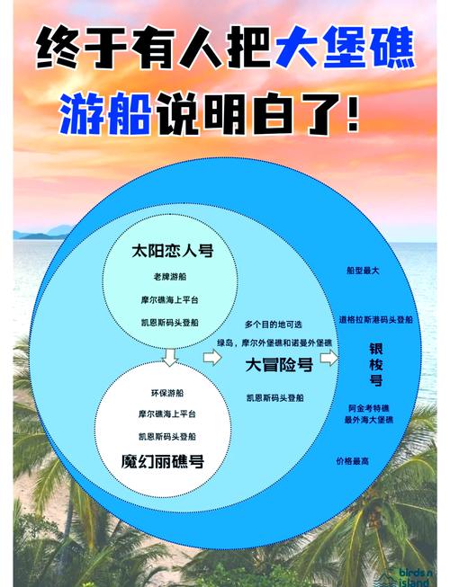 梦见游船的深刻寓意解析，体验心灵的宁静旅程！