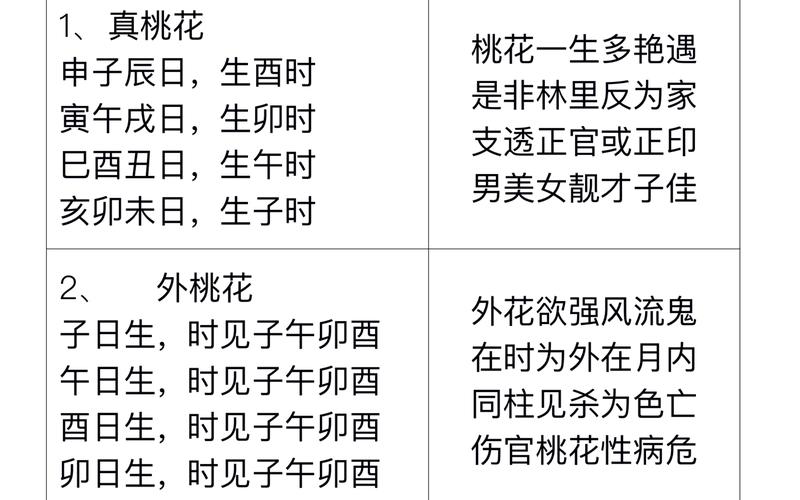 梦见桃花解读爱情运势解析与生活吉祥对比