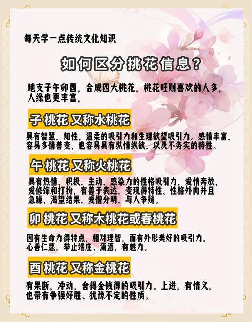 梦见桃花解读爱情运势解析与生活吉祥对比